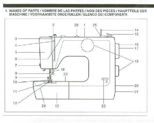 Toyota sewing machine stf39 manual
